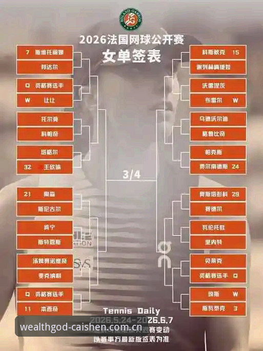 2026法网女单观赛指南：中国金花签运解析与财神到平台观赛体验
