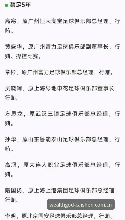 中国足协第三批禁足名单深度解读：从行业整顿看体育精神重塑完整指南